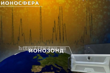 Máy thăm dò tầng điện li đầu tiên xuất hiện tại Tomsk