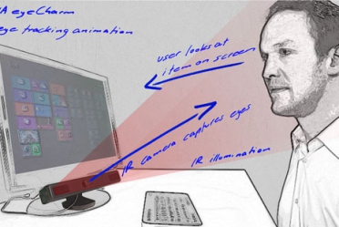 Điều khiển máy tính bằng thị giác